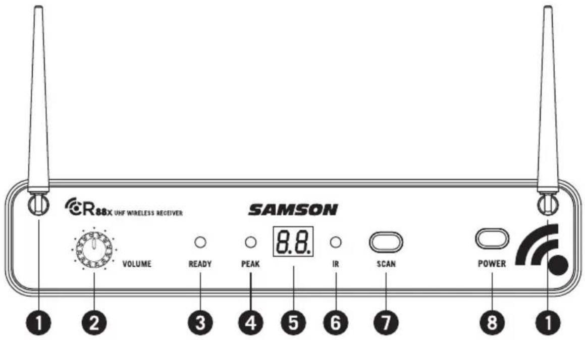 SAMSON AirLine AH8 - Características del receptor CR88x - Panel frontal - 1
