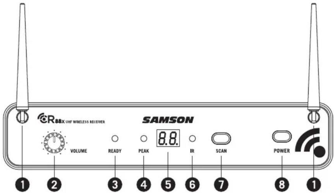 SAMSON AirLine AH8 - Caractéristiques du récepteur CR88x - Panneau avant - 1