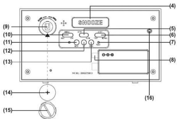 TFA Time Block 60.2012 - 2