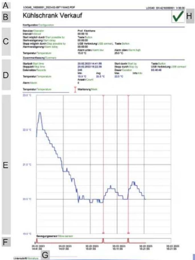 TFA LOG40 31.1065.02 - 3
