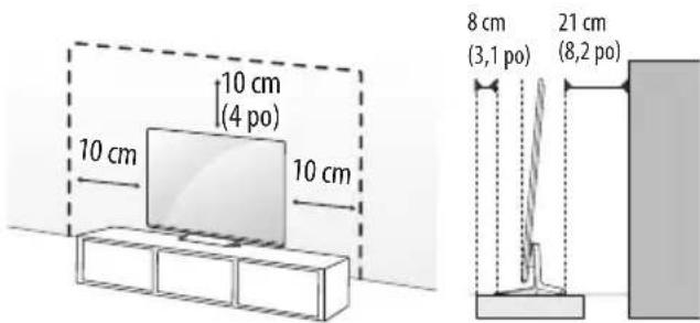 10 cm (4 po) 10 cm 10 cm 8 cm (3,1 po) 21 cm (8,2 po)