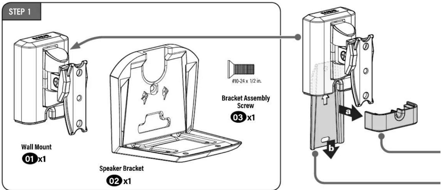 STEP 1 Wall Mount 01 x1 Speaker Bracket 02 x1 #10-24 x 1/2 in. Bracket Assembly Screw 03 x1 a b