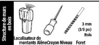 Structure de murs en bois Localisateur de montants Alène Crayon Niveau Foret 3 mm (1/8 po) Bois