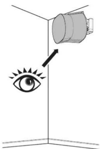 SANUS WSWME31 - Eye Level Installation - 1