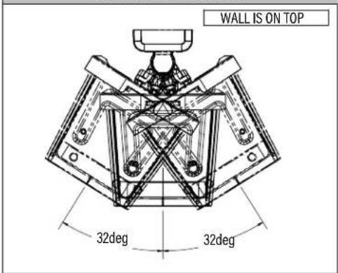 WALL IS ON TOP 32deg 32deg