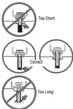Too Short Correct Too Long