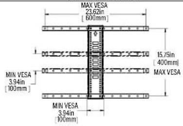 MAX VESA 23.62in [600mm] 15.75in [400mm] MAX VESA MIN VESA 3.94in [100mm] MIN VESA 3.94in [100mm]
