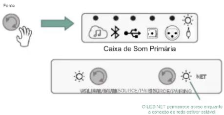 JBL 4329P - Conexão auxiliar analógica (entrada auxiliar de 3,5 mm) - 1