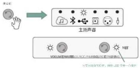 JBL 4329P - 配对/连接蓝牙设备 - 1