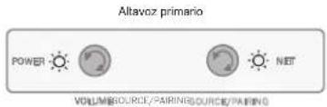 JBL 4329P - Modo de audio de alta resolución anclado; conexión 96 kHz/24 bit. - 4