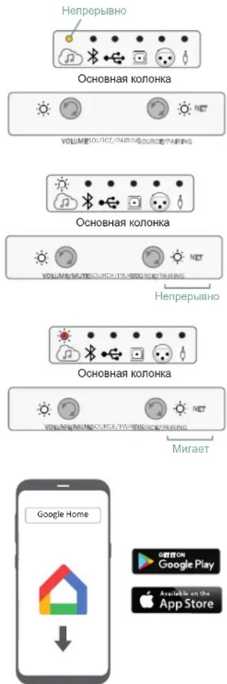 JBL 4329P - Подключение к Google Home - 1