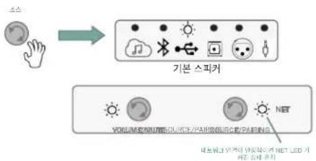 JBL 4329P - USB-오디오 Digital Direct - 1