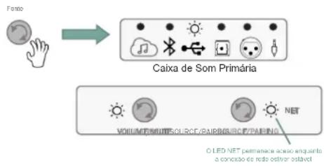 JBL 4329P - USB-Áudio Digital Direto - 1