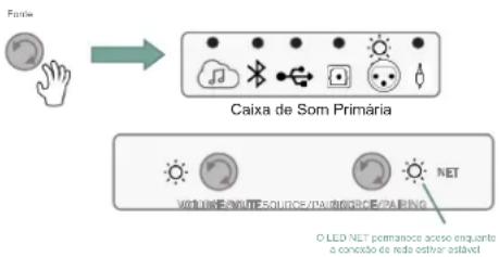 JBL 4329P - Conexão balanceada XLR / 1/4" - 2