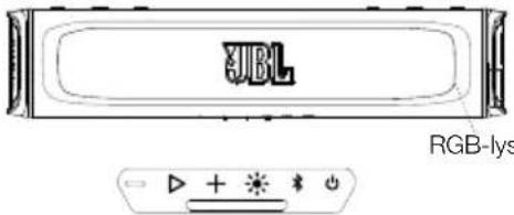 JBL Rallybar XL - DIY-innstilling for RGB-lys - 1
