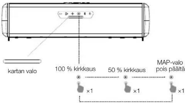 JBL Rallybar XL - MAP-valoefekti - 1