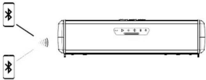 JBL Rallybar XL - Mode fête - 1