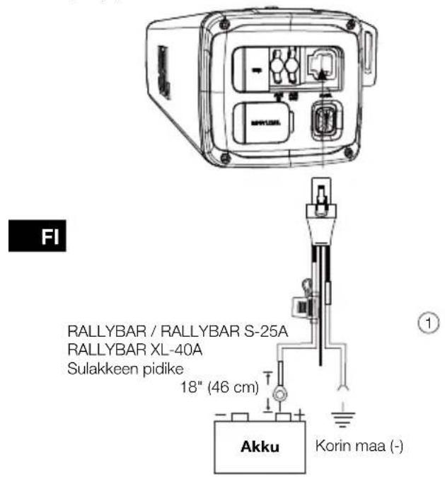 JBL Rallybar XL - JOHDOTUS - 1
