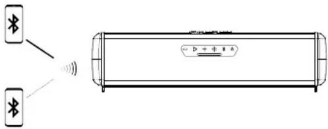 JBL Rallybar XL - Party-Modus - 1
