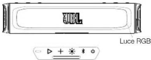 JBL Rallybar XL - Impostazione luci RGB DIY - 1