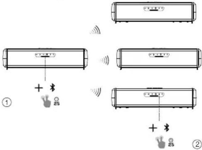 JBL Rallybar XL - Mode Siar - 2