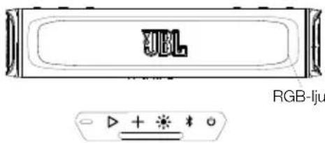 JBL Rallybar XL - Inställning av ljusstyrka för RGB-ljus - 1