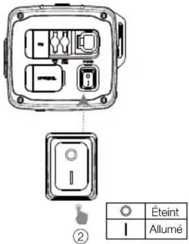 JBL Rallybar XL - Allumage - 1