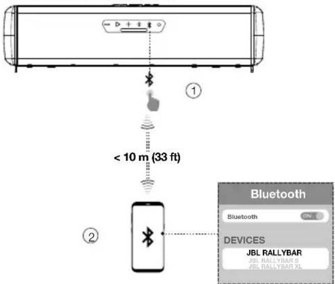 JBL Rallybar XL - Bluetooth connection - 1