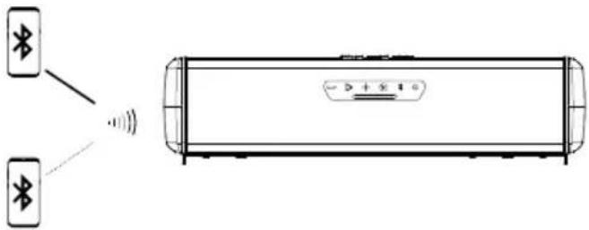 JBL Rallybar XL - Party Mode - 1