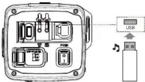 JBL Rallybar XL - USB Connection - 1