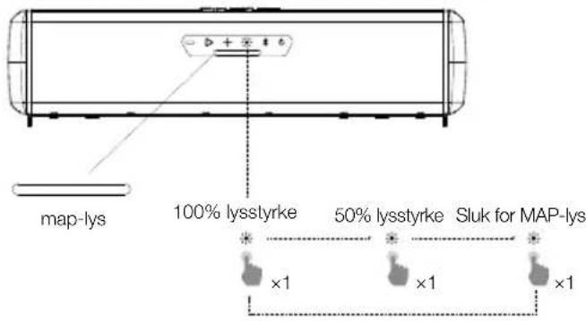JBL Rallybar XL - MAP-lyseffekt - 1