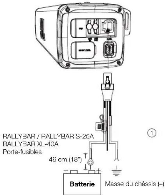 JBL Rallybar XL - FR - 1