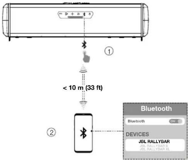 JBL Rallybar XL - ID - 1
