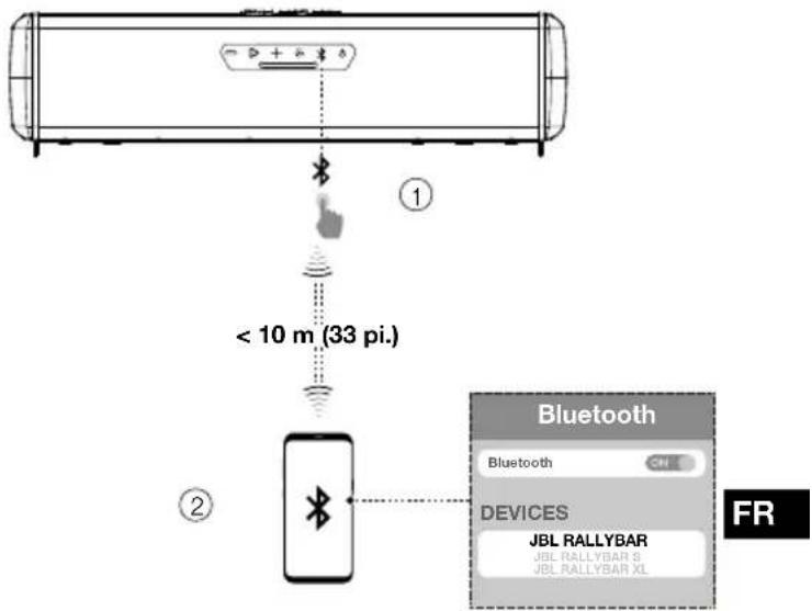 JBL Rallybar XL - Connexion Bluetooth - 1