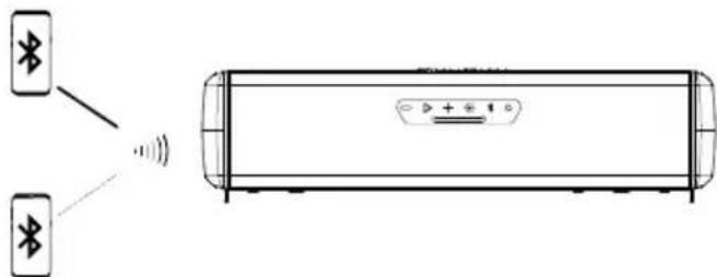 JBL Rallybar XL - Party-tila - 1
