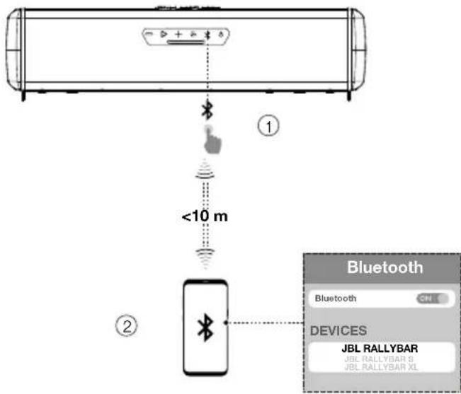 JBL Rallybar XL - Bluetooth-Verbindung - 1