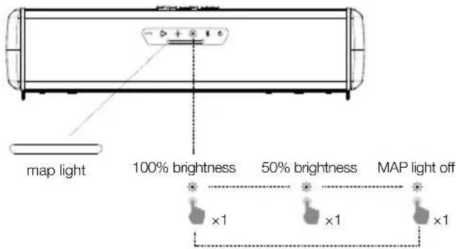 JBL Rallybar XL - MAP Lights Effect - 1