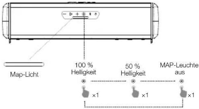 JBL Rallybar XL - MAP-Lichteffekte - 1