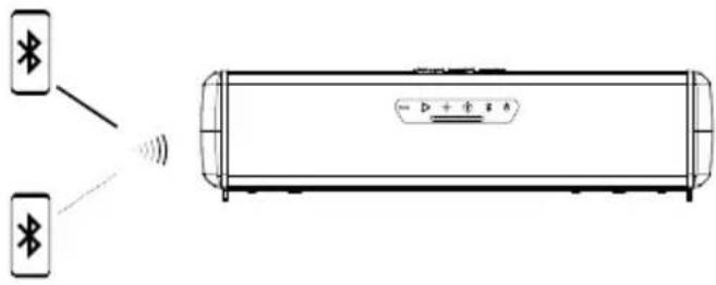 JBL Rallybar XL - Mode Pesta - 1