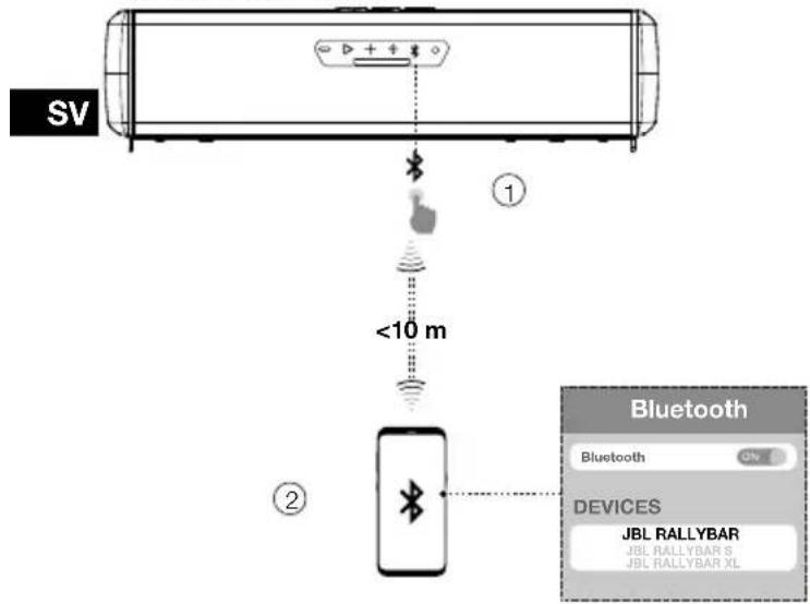 JBL Rallybar XL - Sidopanel - 2