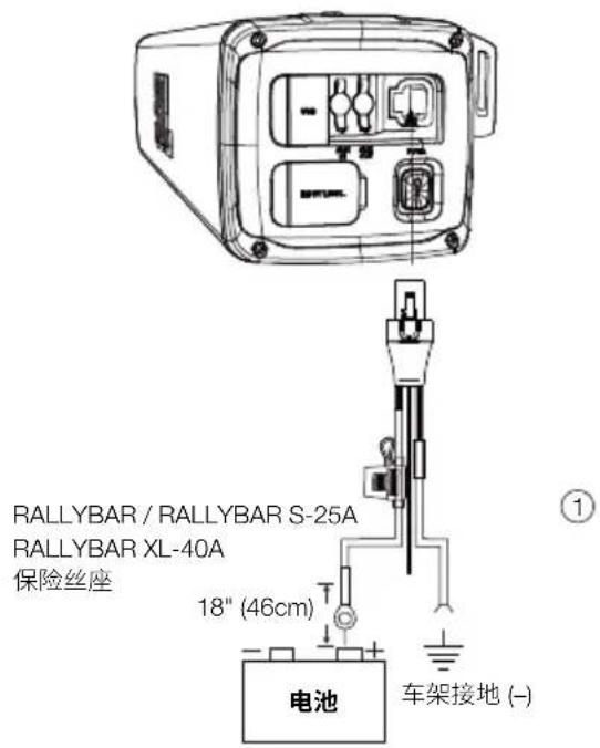 JBL Rallybar XL - 第 3 步:根据支杆尺寸选择 C-夹具和橡胶。 - 3