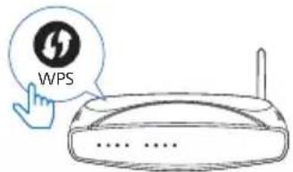 PHILIPS Fidelio FW1 - Προστατευμένη Ρύθμιση Wi-Fi (WPS) - 3
