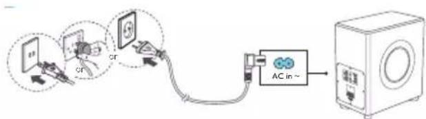 PHILIPS Fidelio FW1 - ΠΡΟΕΙΔΟΠΟΙΗΣΗ! - 1