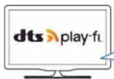 PHILIPS Fidelio FW1 - Συνδέστε το υπογούφερ σε τηλεόραση Philips με δυνατότητα Play-fi - 2