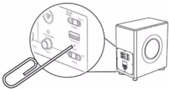PHILIPS Fidelio FW1 - Επαναφορά εργοστασιακών ρυθμίσεων - 1