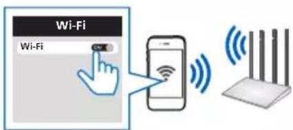PHILIPS Fidelio FW1 - (Για έκδοση iOS και Android) - 2