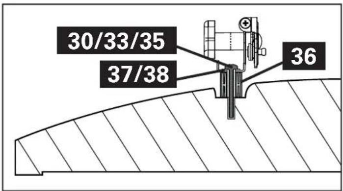30/33/35 37/38 36