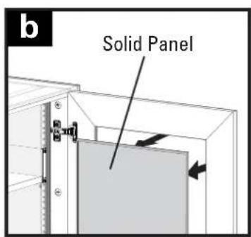 b Solid Panel