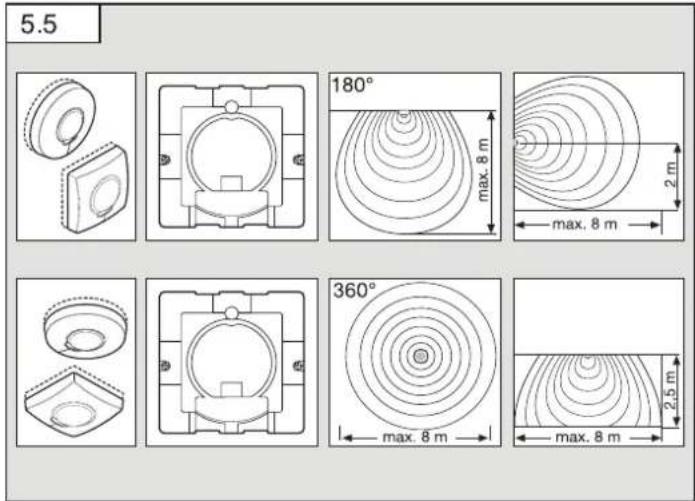 5.5 180° max. 8 m 2 m max. 8 m 360° max. 8 m 2,5 m max. 8 m