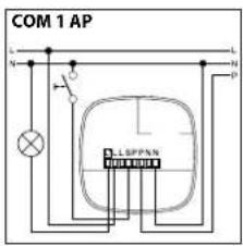 COM 1 AP LSPPNN